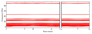 band_structure.png