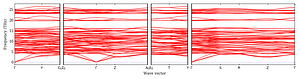 band_structure.png