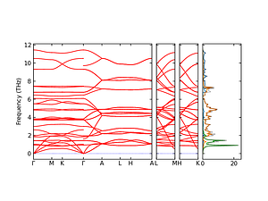 band_pdos.png