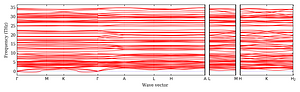 band_structure.png