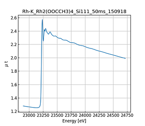 Rh2(OOCCH3)4.thumb.png
