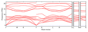 band_structure.png