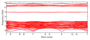 band_structure.png