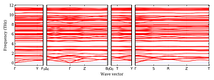 band_structure.png