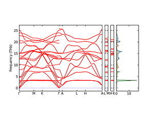 band_pdos.png