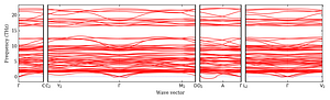 band_structure.png