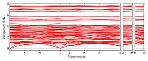 band_structure.png