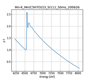 Mn(C5H7O2)3.thumb.png