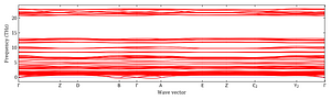 band_structure.png