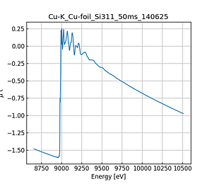 Cu-foil.thumb.png