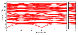 band_structure.png