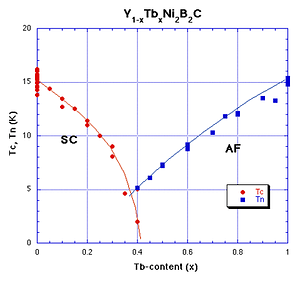 TC089.png
