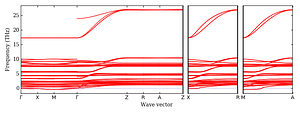 band_structure.png