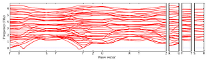 band_structure.png