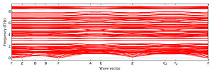 band_structure.png