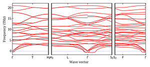 band_structure.png