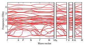 band_structure.png
