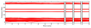 band_structure.png