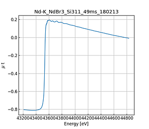 NdBr3.thumb.png