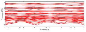 band_structure.png