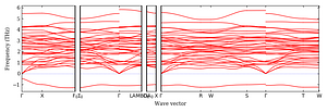 band_structure.png
