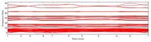 band_structure.png
