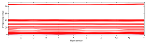 band_structure.png