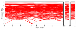 band_structure.png