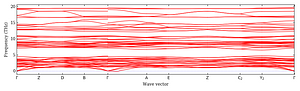band_structure.png