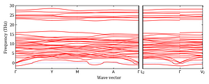 band_structure.png