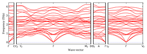 band_structure.png