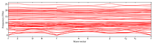 band_structure.png