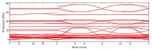 band_structure.png