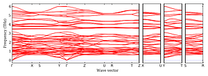 band_structure.png