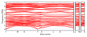 band_structure.png