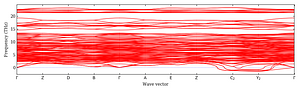 band_structure.png