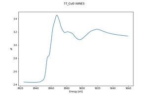 77_CuO XANES.thumb.png