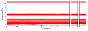 band_structure.png