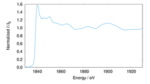 BL10_Si-K_002_pfy.png