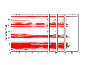 band_pdos.png