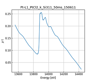 PtCl2.thumb.png