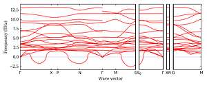 band_structure.png