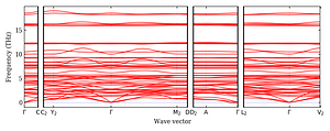 band_structure.png