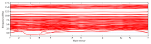 band_structure.png