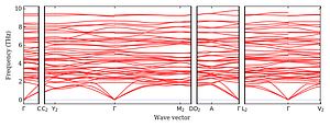 band_structure.png