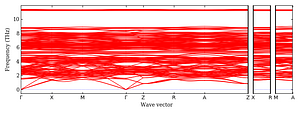 band_structure.png