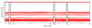 band_structure.png