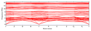 band_structure.png