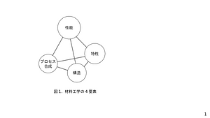 図面.pptx