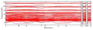 band_structure.png